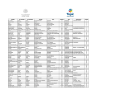 licencias de funcionamiento de negocios ejercicio 2014