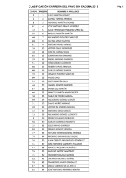 Clasificaci&oacute;n Carrera del Pavo 2015