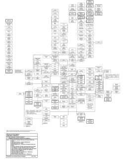 6.3.1.1 Francisco Pizarro Gonzalez