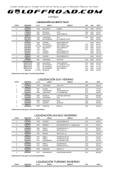 LIQUIDACI&Oacute;N SUV VERANO LIQUIDACI&Oacute;N 4X4