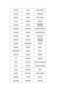 Consejo en el Distrito Federal