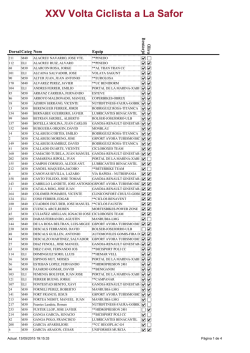 XXV Volta Ciclista a La Safor