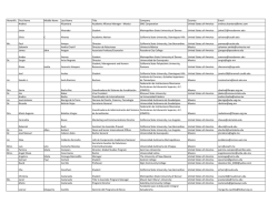 3_4_attendee list - Hispanic Association of Colleges and Universities