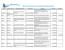 red de cl&iacute;nicas de otorrinolaringolog&iacute;a