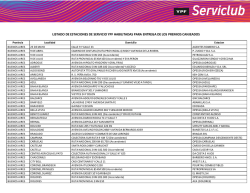 listado de estaciones de servicio ypf habilitadas
