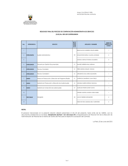 La Perla, 23 de Junio del 2015 El personal mencionado en la