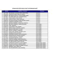N&ordm; CODIGO Apellidos y Nombres Disciplina AJEDREZ AJEDREZ