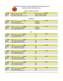 miembros de mesa titulares - elecciones generales colegio de