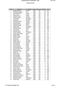Cadete - Tenis spain