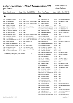 Listing Alphab&eacute;tique par lettres 10Km de