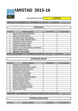 equipos y jugadores amistad 15-16