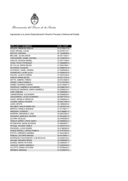 listado de admitidos