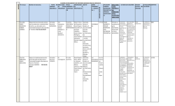 NUMERON&deg; de Caso Nombre de Convenio. FECHA DE 1