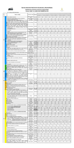 Servicio Autonomo Nacional de Acueductos y Alcantarillados