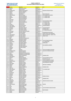 ORDEN ALF&Aacute;BETICO XXIX MEDIA MARAT&Oacute;N BAH&Iacute;A DE C&Aacute;DIZ