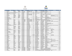 1 ma. consuelo palacios martinez 1 mayo 24 de