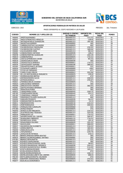 Pagos Diferentes al Costo Asociado a las Plazas.