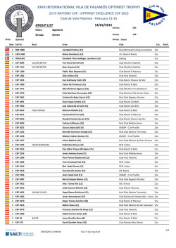 Group List - Club de Vela Palam&oacute;s