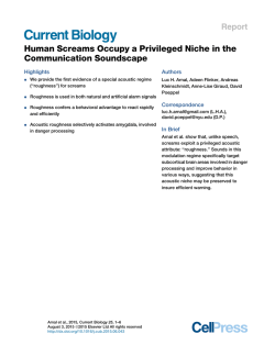 Human Screams Occupy a Privileged Niche in