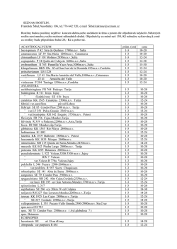 V&aacute;žen&yacute; pane, - Car Citon sro