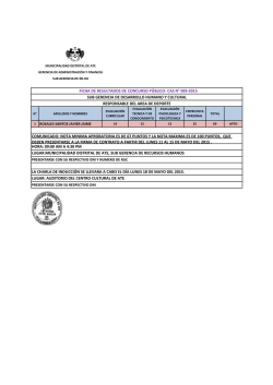 Resultado de Convocatoria N&deg; 009-2015