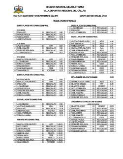 III COPA INFANTIL DE ATLETISMO