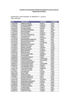 LISTADO DE ESTUDIANTES PRUEBA RECUPERATIVA 201110