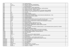 comando de alzavidrios y botoneras en general
