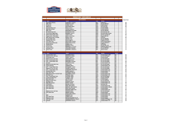 Dakar Chall. Numero TEAM RIDER NAT. MODEL