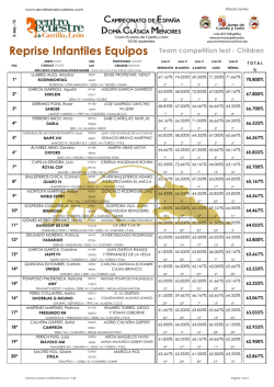 Reprise Infantiles Equipos Team competition test