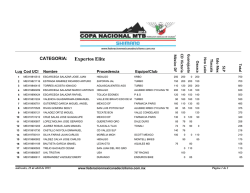 Ranking Copa Nacional