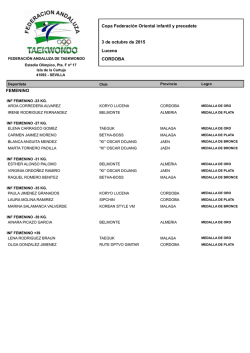 clasificaci&oacute;n infantil - Federaci&oacute;n andaluza de taekwondo