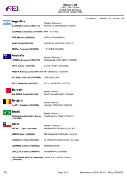 Argentina Australia Bahrain Belgium Brazil Chile