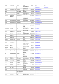 country business name contact address phone email web australia