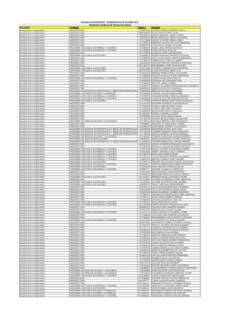 FACULTAD CARRERA CEDULA NOMBRE Arquitectura e
