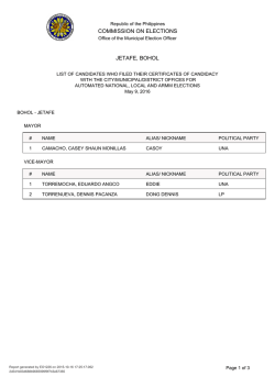 COMMISSION ON ELECTIONS JETAFE, BOHOL