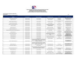 Listado de Empresas con Licencias de Operaci&oacute;n Vigente