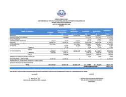 ELABOR&Oacute;: C. BLANCA ALICIA CERVANTES MONTENEGRO JEFA