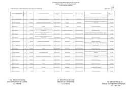 Lic. Blanca F&eacute;rnandez Jefa de Rendici&oacute;n de Cuentas C.I. 486.649