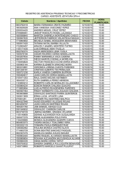 C&eacute;dula Nombres / Apellidos FECHA HORA PLANIFICADA 1
