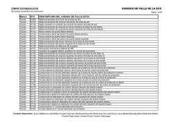 COMPRE SUS MANUALES EN CODIGOS DE FALLA DE LA ECU