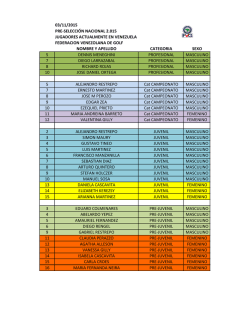 Listado Preselecci&oacute;n Nacional FVG (En Venezuela) Nov 2015