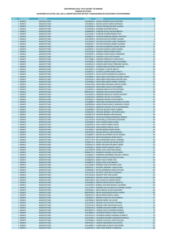 JUNTA EXTENSION FACULTAD CEDULA ALUMNO SECUENCIA 1