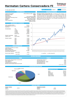 Harmatan Cartera Conservadora FI