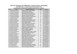 instituto nacional de formacion y capacitacion al