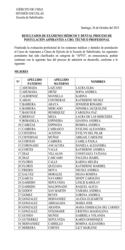 Santiago, 26 de Octubre del 2015 RESULTADOS DE EX&Aacute;MENES