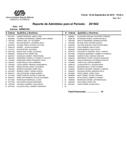 Reporte de Admitidos para el Per&iacute;odo: 201502