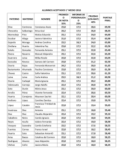 alumnos aceptados 1&deg; medio 2016 paterno materno nombre