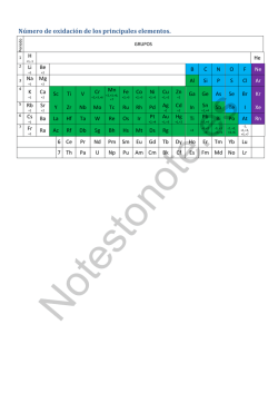 Formulacion inorg&aacute;nica