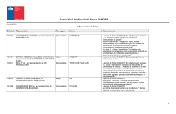 Estado Diario Subdirecci&oacute;n de Marcas 16/09/2015 1